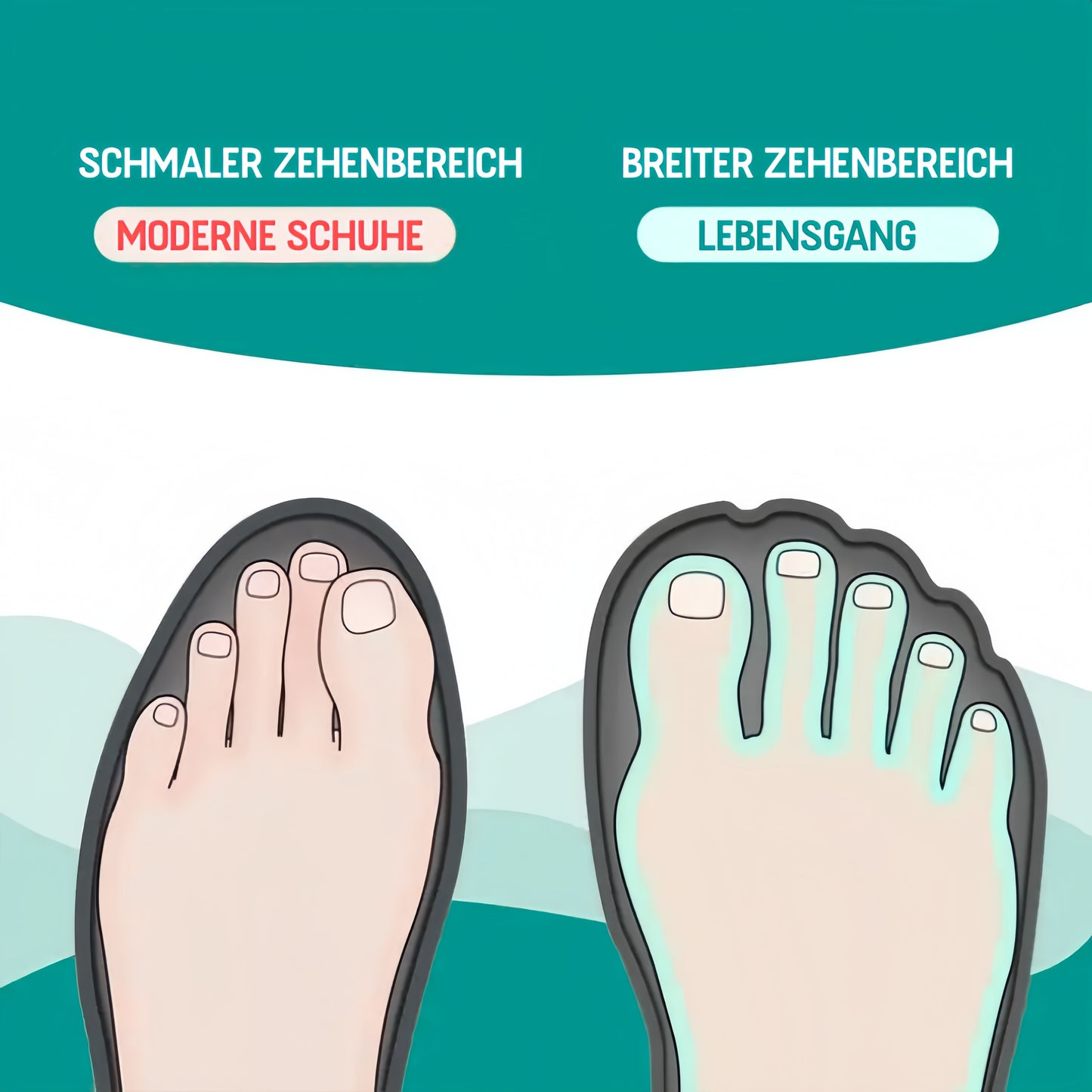 Rutschfeste Barfußschuhe für gesunde & schmerzfreie Füße